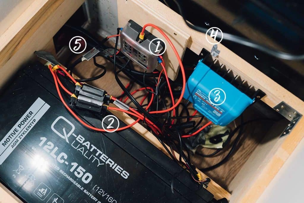 Camper Elektrik Verkabelung Sicherung