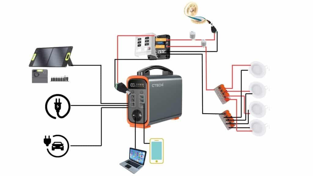 stromlaufplan powerstation