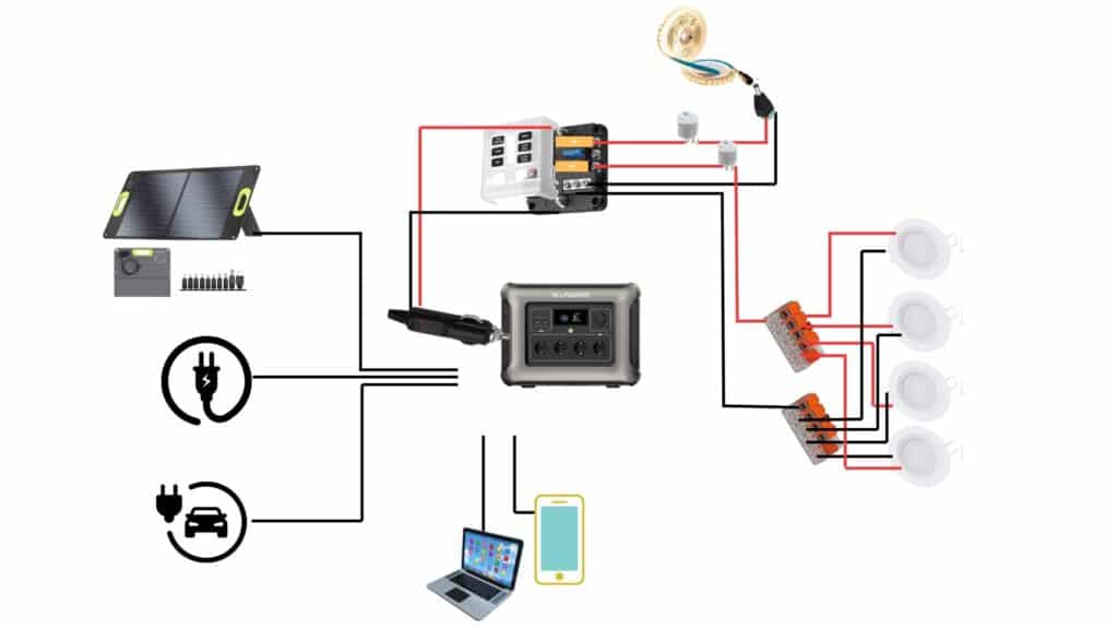 Stromlaufplan powersation allpowers